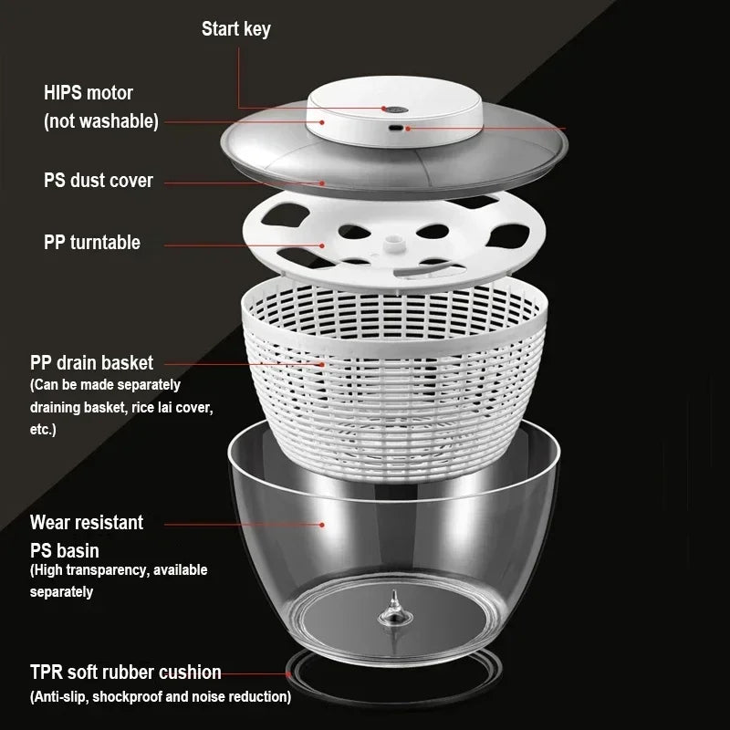 Fruit and Vegetable Spinner - Efficient Drying & Serving Passed